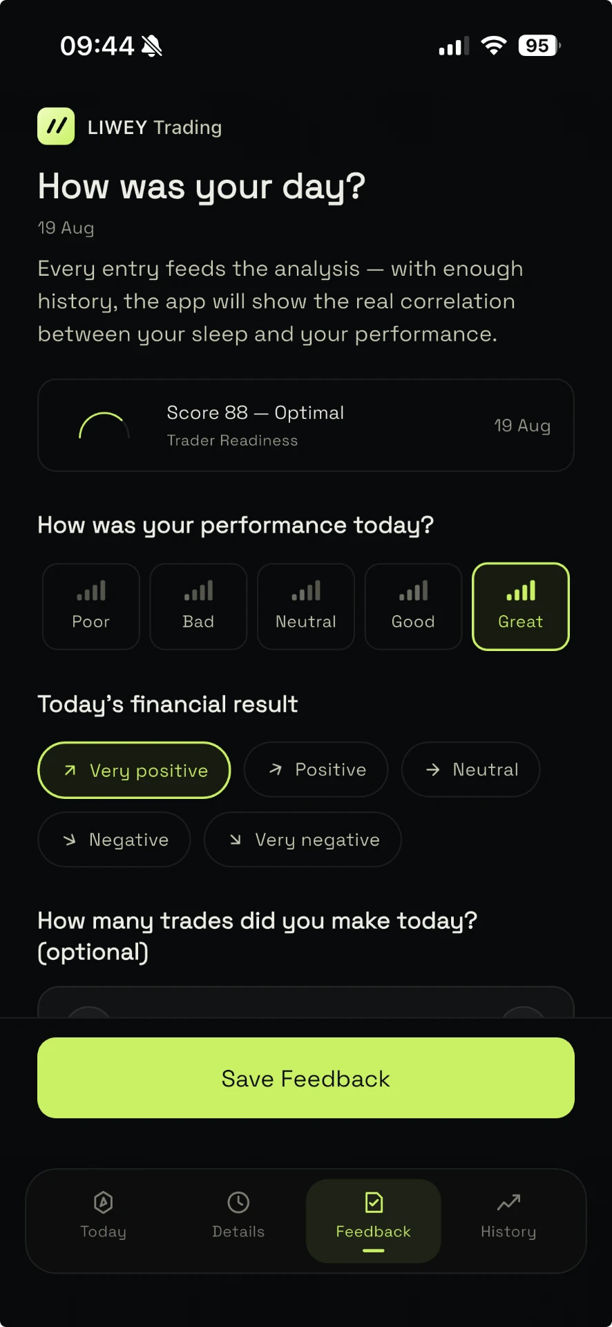 Liwey Trading daily feedback screen rating performance and results